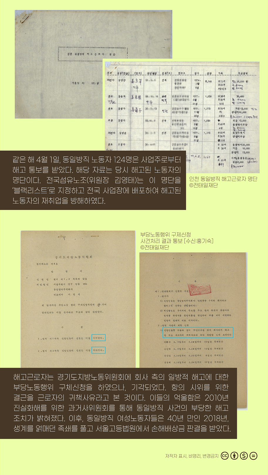 언론보도